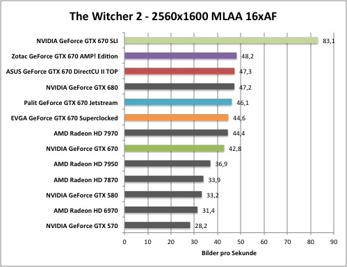 witcher1