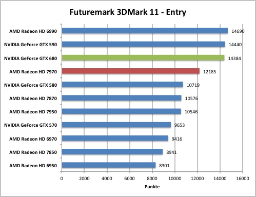3dmark1