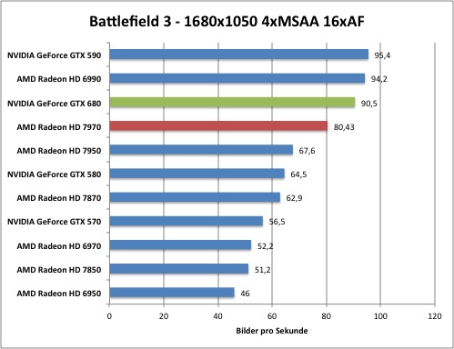 bf1