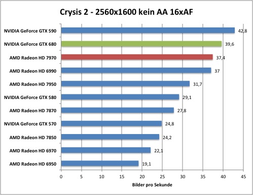 crysis2-1
