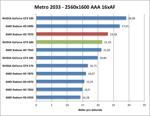 metro1