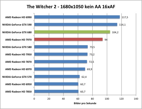 witcher1