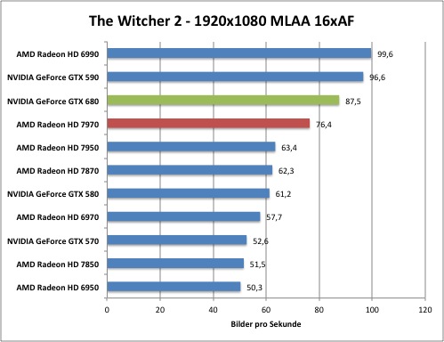 witcher1