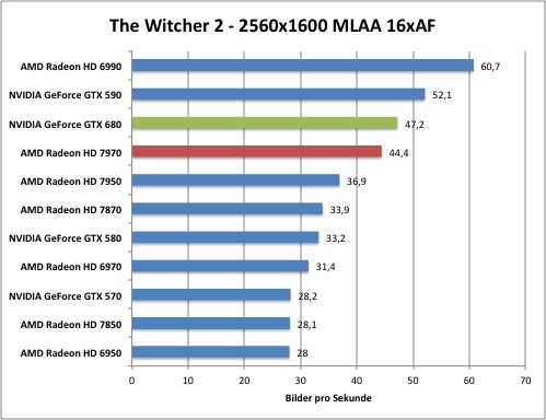 witcher1