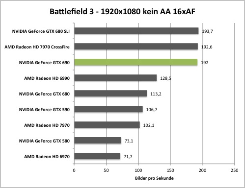 bf1