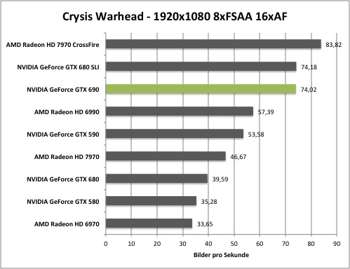 crysis1-1