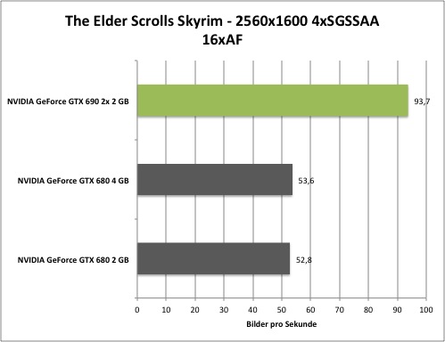 ssaa1.jpg