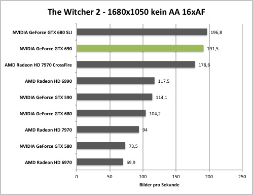 witcher1