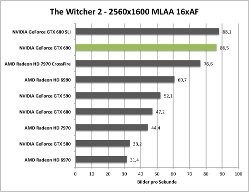 witcher1