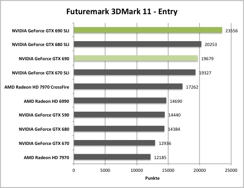 3dmark1