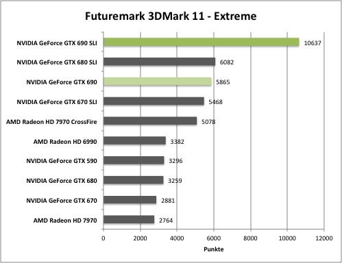 3dmark1