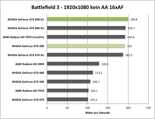 bf1