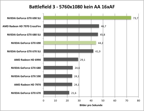 bf1