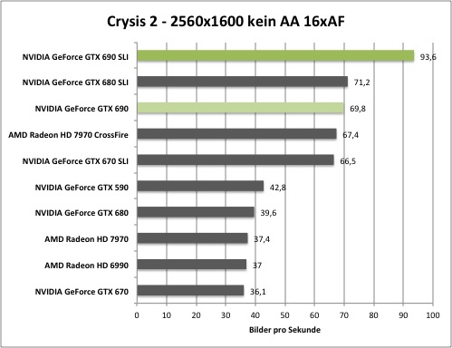 crysis2-1