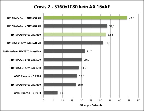 crysis2-1