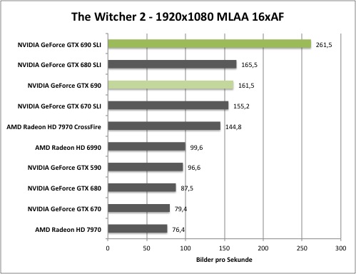 witcher1