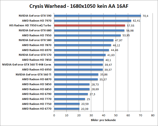 crysis-1680