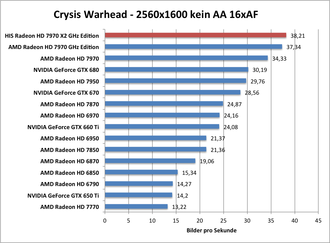 crysis-1680