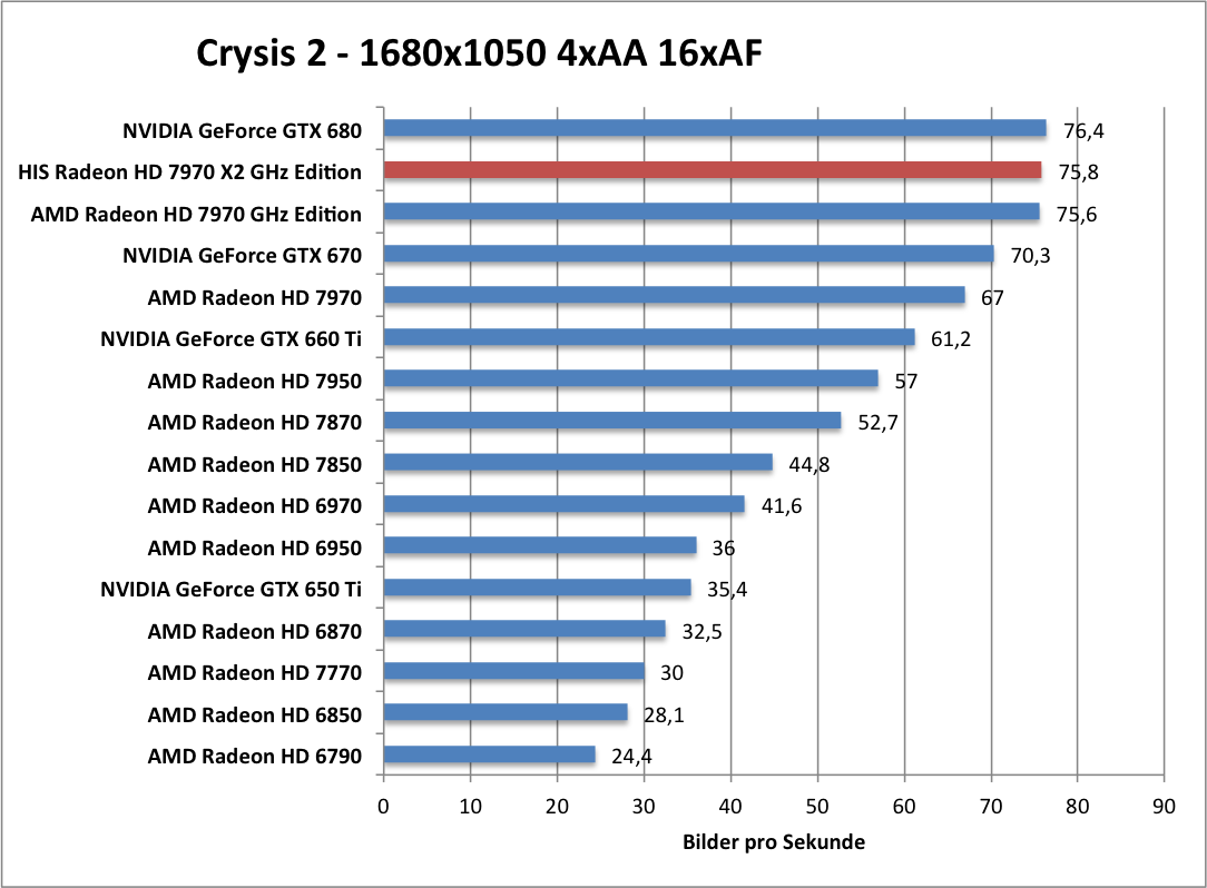 crysis2-1680