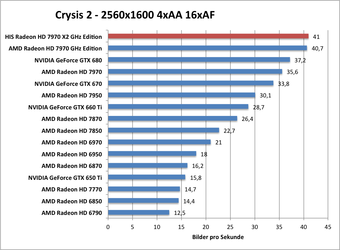 crysis2-1680