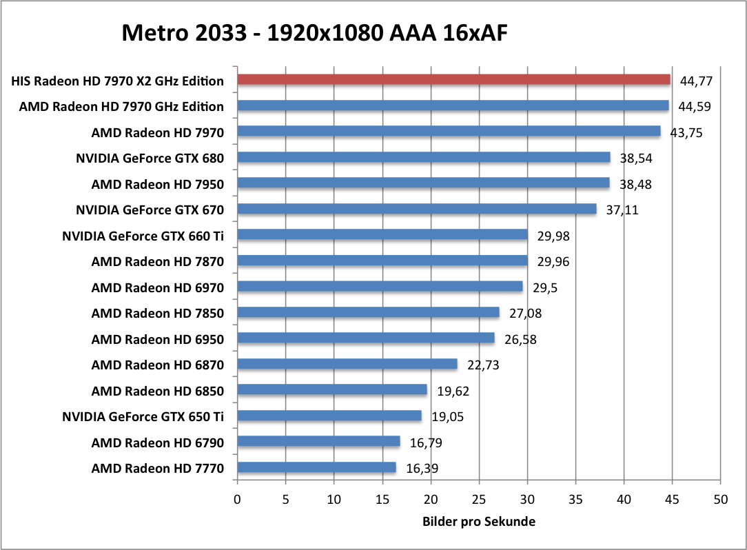 metro-1680