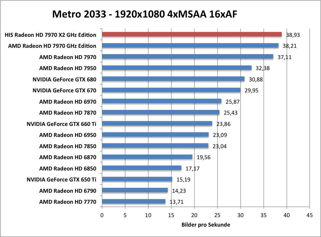 metro-1680