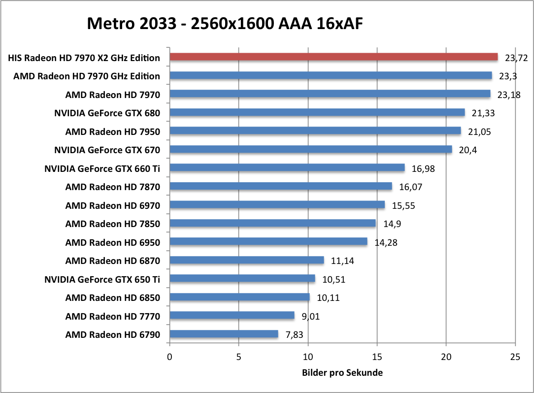 metro-1680