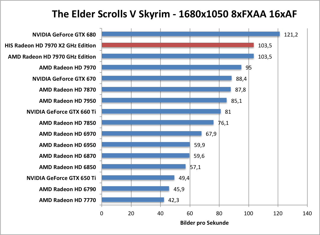 skyrim-1680