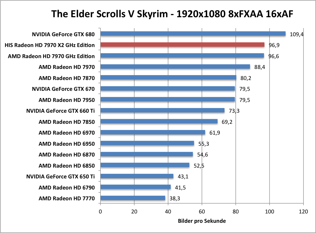 skyrim-1680