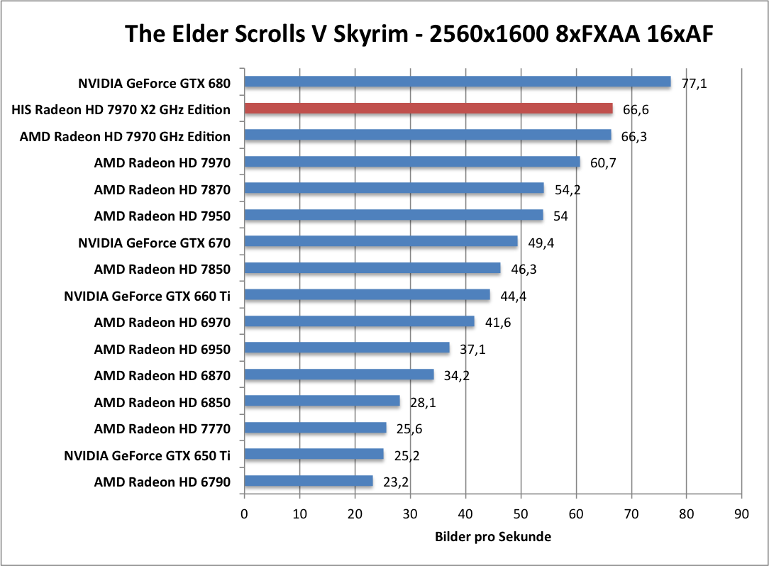 skyrim-1680