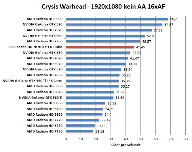 crysis-1680