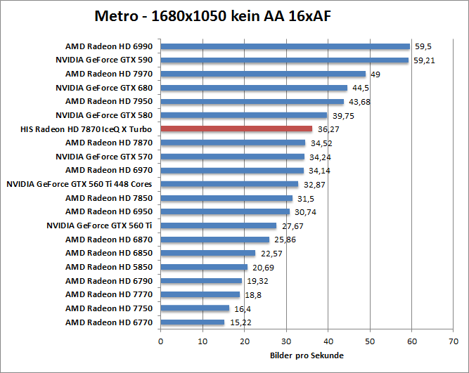 metro-1680