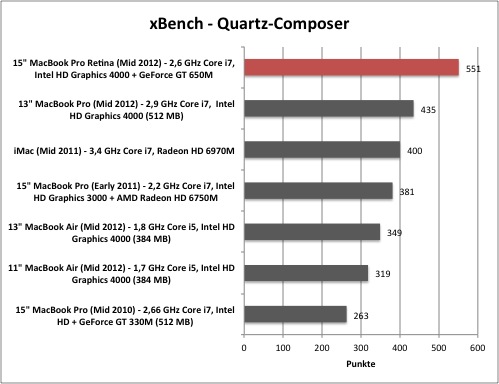 xbench1