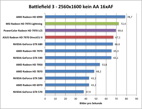 bf1