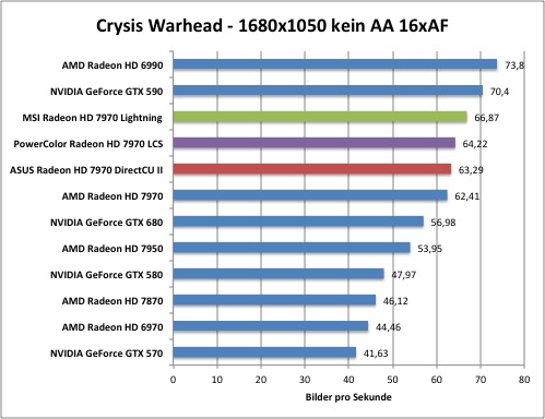 crysis1-1