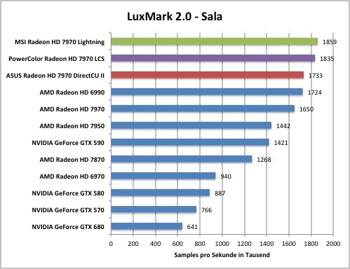 luxmark