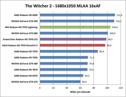 witcher1