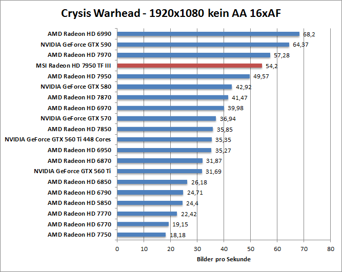 crysis-1680