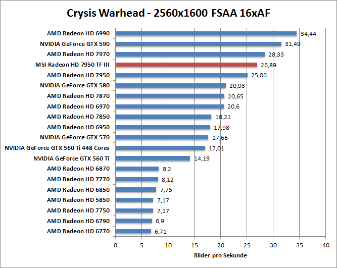 crysis-1680