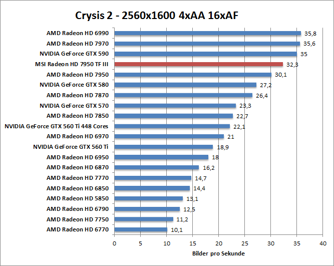 crysis2-1680