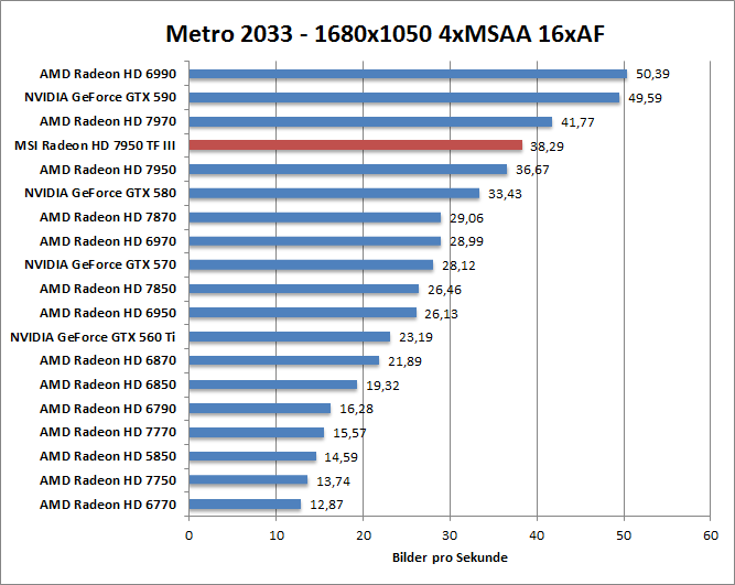metro-1680