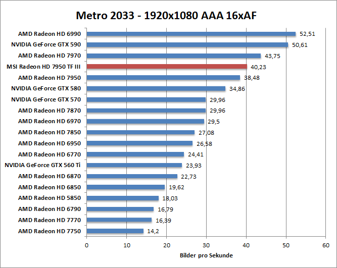 metro-1680