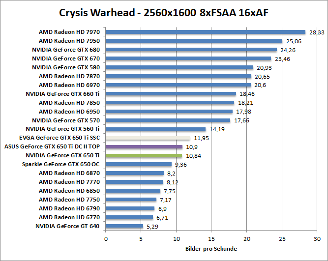 crysis-1680