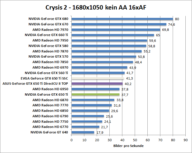 crysis2-1680