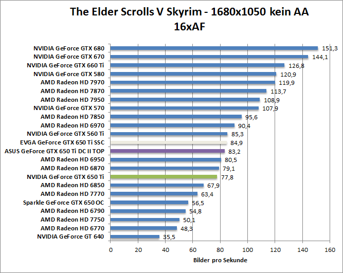 skyrim-1680