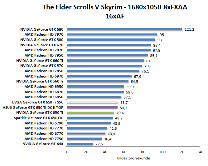 skyrim-1680