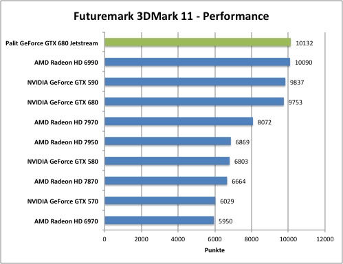 3dmark1