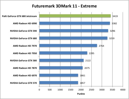 3dmark1