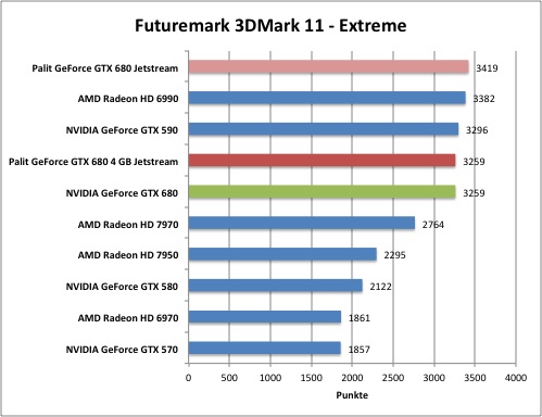3dmark1
