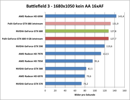 bf1